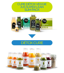 Justy vs drink Detox cure